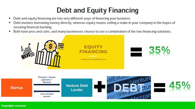 Debt & Equity