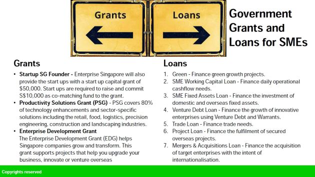 Grants & Loans